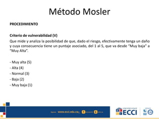 Metodos para evaluación de riesgos