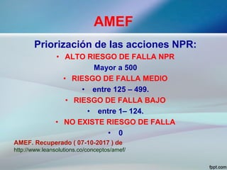 AMEF
Priorización de las acciones NPR:
• ALTO RIESGO DE FALLA NPR
Mayor a 500
• RIESGO DE FALLA MEDIO
• entre 125 – 499.
• RIESGO DE FALLA BAJO
• entre 1– 124.
• NO EXISTE RIESGO DE FALLA
• 0
AMEF. Recuperado ( 07-10-2017 ) de
http://www.leansolutions.co/conceptos/amef/
 