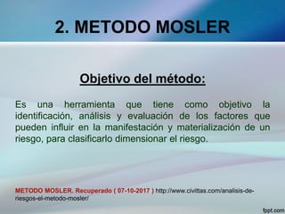 2. METODO MOSLER
Objetivo del método:
Es una herramienta que tiene como objetivo la
identificación, análisis y evaluación de los factores que
pueden influir en la manifestación y materialización de un
riesgo, para clasificarlo dimensionar el riesgo.
METODO MOSLER. Recuperado ( 07-10-2017 ) http://www.civittas.com/analisis-de-
riesgos-el-metodo-mosler/
 