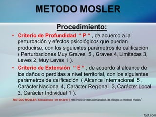 METODO MOSLER
Procedimiento:
• Criterio de Profundidad “ P “ , de acuerdo a la
perturbación y efectos psicológicos que puedan
producirse, con los siguientes parámetros de calificación
( Perturbaciones Muy Graves 5 , Graves 4, Limitadas 3,
Leves 2, Muy Leves 1 ).
• Criterio de Extensión “ E “ , de acuerdo al alcance de
los daños o perdidas a nivel territorial, con los siguientes
parámetros de calificación ( Alcance Internacional 5 ,
Carácter Nacional 4, Carácter Regional 3, Carácter Local
2, Carácter Individual 1 ).
METODO MOSLER. Recuperado ( 07-10-2017 ) http://www.civittas.com/analisis-de-riesgos-el-metodo-mosler/
 