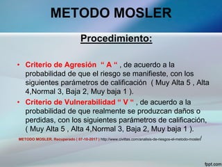 METODO MOSLER
Procedimiento:
• Criterio de Agresión “ A “ , de acuerdo a la
probabilidad de que el riesgo se manifieste, con los
siguientes parámetros de calificación ( Muy Alta 5 , Alta
4,Normal 3, Baja 2, Muy baja 1 ).
• Criterio de Vulnerabilidad “ V “ , de acuerdo a la
probabilidad de que realmente se produzcan daños o
perdidas, con los siguientes parámetros de calificación,
( Muy Alta 5 , Alta 4,Normal 3, Baja 2, Muy baja 1 ).
METODO MOSLER. Recuperado ( 07-10-2017 ) http://www.civittas.com/analisis-de-riesgos-el-metodo-mosler/
 