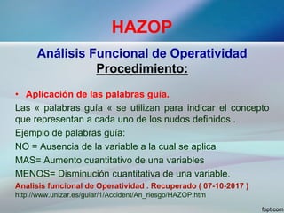 HAZOP
Análisis Funcional de Operatividad
Procedimiento:
• Aplicación de las palabras guía.
Las « palabras guía « se utilizan para indicar el concepto
que representan a cada uno de los nudos definidos .
Ejemplo de palabras guía:
NO = Ausencia de la variable a la cual se aplica
MAS= Aumento cuantitativo de una variables
MENOS= Disminución cuantitativa de una variable.
Analisis funcional de Operatividad . Recuperado ( 07-10-2017 )
http://www.unizar.es/guiar/1/Accident/An_riesgo/HAZOP.htm
 