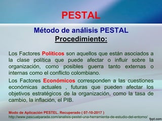 PESTAL
Método de análisis PESTAL
Procedimiento:
Los Factores Políticos son aquellos que están asociados a
la clase política que puede afectar o influir sobre la
organización, como posibles guerra tanto externas o
internas como el conflicto colombiano.
Los Factores Económicos corresponden a las cuestiones
económicas actuales , futuras que pueden afectar los
objetivos estratégicos de la organización, como la tasa de
cambio, la inflación, el PIB.
Modo de Aplicación PESTEL. Recuperado ( 07-10-2017 )
http://www.pascualparada.com/analisis-pestel-una-herramienta-de-estudio-del-entorno/
 