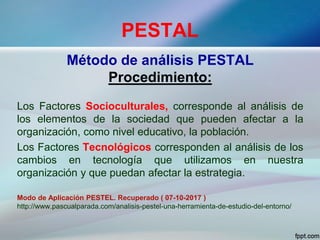 PESTAL
Método de análisis PESTAL
Procedimiento:
Los Factores Socioculturales, corresponde al análisis de
los elementos de la sociedad que pueden afectar a la
organización, como nivel educativo, la población.
Los Factores Tecnológicos corresponden al análisis de los
cambios en tecnología que utilizamos en nuestra
organización y que puedan afectar la estrategia.
Modo de Aplicación PESTEL. Recuperado ( 07-10-2017 )
http://www.pascualparada.com/analisis-pestel-una-herramienta-de-estudio-del-entorno/
 