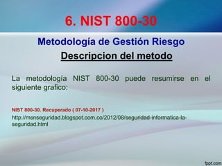 6. NIST 800-30
Metodología de Gestión Riesgo
Descripcion del metodo
La metodología NIST 800-30 puede resumirse en el
siguiente grafico:
NIST 800-30. Recuperado ( 07-10-2017 )
http://msnseguridad.blogspot.com.co/2012/08/seguridad-informatica-la-
seguridad.html
 
