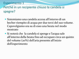 Esperimento 1
Perché in un recipiente chiuso la candela si
spegne?
 Sistemiamo una candela accesa all’interno di un
becher riempito di acqua per due terzi del suo volume.
Capovolgiamo ora su di esso una beuta nel modo
mostrato
 Si noterà che la candela si spenge e l’acqua sale
all’interno della beuta fino ad occupare circa un quinto
del volume (20%) dell’aria presente all’inizio
dell’esperimento
 