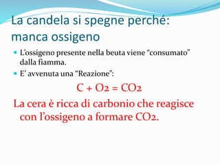 La candela si spegne perché:
manca ossigeno
 L’ossigeno presente nella beuta viene “consumato”
dalla fiamma.
 E’ avvenuta una “Reazione”:
C + O2 = CO2
La cera è ricca di carbonio che reagisce
con l’ossigeno a formare CO2.
 