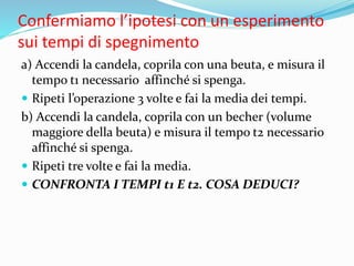Confermiamo l’ipotesi con un esperimento
sui tempi di spegnimento
a) Accendi la candela, coprila con una beuta, e misura il
tempo t1 necessario affinché si spenga.
 Ripeti l’operazione 3 volte e fai la media dei tempi.
b) Accendi la candela, coprila con un becher (volume
maggiore della beuta) e misura il tempo t2 necessario
affinché si spenga.
 Ripeti tre volte e fai la media.
 CONFRONTA I TEMPI t1 E t2. COSA DEDUCI?
 