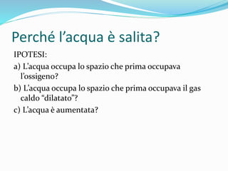 Perché l’acqua è salita?
IPOTESI:
a) L’acqua occupa lo spazio che prima occupava
l’ossigeno?
b) L’acqua occupa lo spazio che prima occupava il gas
caldo “dilatato”?
c) L’acqua è aumentata?
 