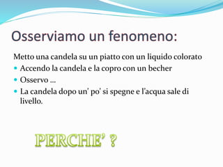 Metto una candela su un piatto con un liquido colorato
 Accendo la candela e la copro con un becher
 Osservo …
 La candela dopo un’ po’ si spegne e l’acqua sale di
livello.
 