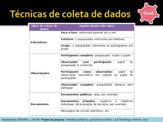 QualiObservações