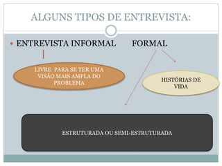 ALGUNS TIPOS DE ENTREVISTA: 
 ENTREVISTA INFORMAL FORMAL 
LIVRE PARA SE TER UMA 
VISÃO MAIS AMPLA DO 
PROBLEMA 
HISTÓRIAS DE 
ESTRUTURADA OU SEMI-ESTRUTURADA 
VIDA 
 