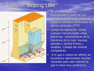 Métodos subterráneos | PPT