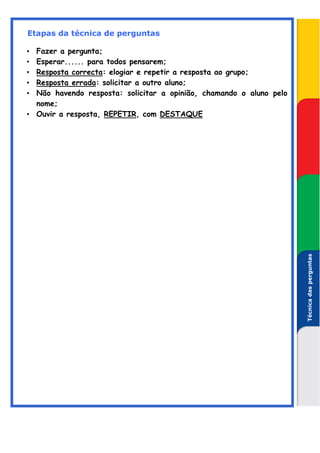 Etapas da técnica de perguntas

• Fazer a pergunta;
• Esperar...... para todos pensarem;
• Resposta correcta: elogiar e repetir a resposta ao grupo;
• Resposta errada: solicitar a outro aluno;
• Não havendo resposta: solicitar a opinião, chamando o aluno pelo
  nome;
• Ouvir a resposta, REPETIR, com DESTAQUE




                                                                     Técnica das perguntas
                                                                     Técnica das perguntas
 