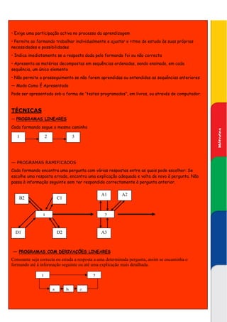 • Exige uma participação activa no processo da aprendizagem
• Permite ao formando trabalhar individualmente e ajustar o ritmo de estudo às suas próprias
necessidades e possibilidades
• Indica imediatamente se a resposta dada pelo formando foi ou não correcta
• Apresenta as matérias decompostas em sequências ordenadas, sendo ensinado, em cada
sequência, um único elemento
• Não permite o prosseguimento se não forem aprendidas ou entendidas as sequências anteriores
— Modo Como É Apresentado
Pode ser apresentado sob a forma de ‘‘testes programados”, em livros, ou através de computador.



TÉCNICAS
— PROGRAMAS LINEARES
Cada formando segue o mesmo caminho




                                                                                                  Métodos
   1               2                3




— PROGRAMAS RAMIFICADOS
Cada formando encontra uma pergunta com várias respostas entre as quais pode escolher: Se
escolhe uma resposta errada, encontra uma explicação adequada e volta de novo à pergunta. Não
passa à informação seguinte sem ter respondido correctamente à pergunta anterior.

                                                A1        A2
    B2                     C1


                1                                2


  D1                       D2                   A3



— PROGRAMAS COM DERIVAÇÕES LINEARES
Consoante seja correcta ou errada a resposta a uma determinada pergunta, assim se encaminha o
formando até à informação seguinte ou até uma explicação mais detalhada.

               1                            2


                       a        b       c
 