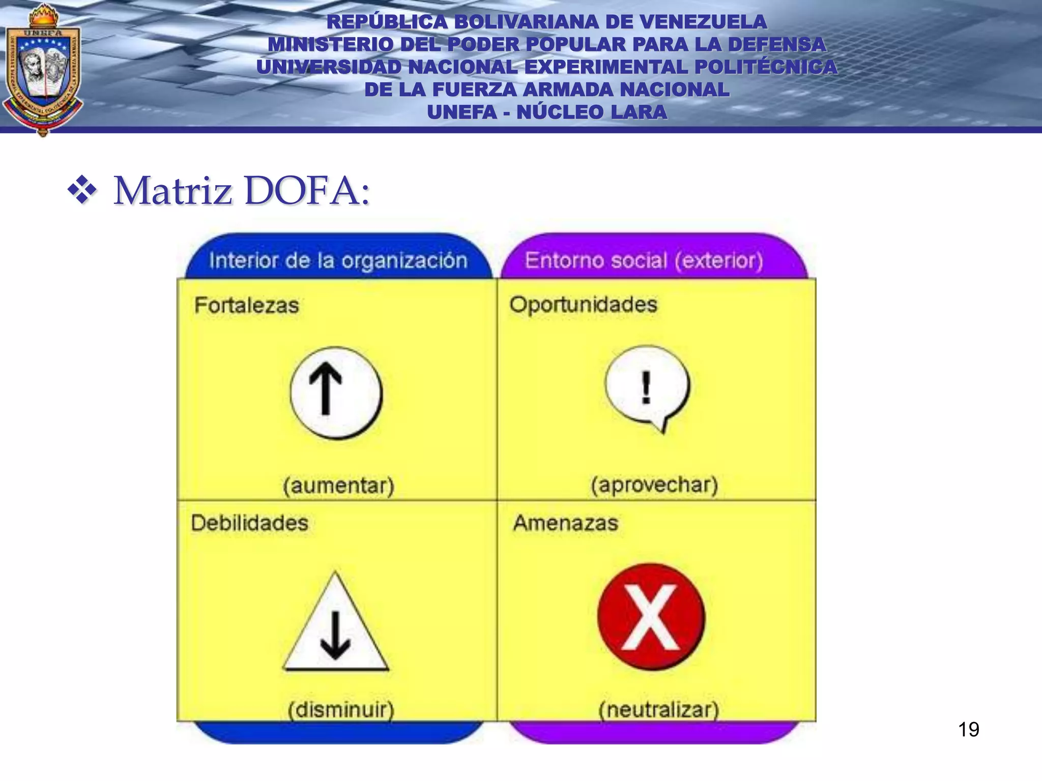 REPÚBLICA BOLIVARIANA DE VENEZUELA
         MINISTERIO DEL PODER POPULAR PARA LA DEFENSA
        UNIVERSIDAD NACIONAL EXPERIMENTAL POLITÉCNICA
                 DE LA FUERZA ARMADA NACIONAL
                      UNEFA - NÚCLEO LARA



 Matriz DOFA:




                                                        19
 