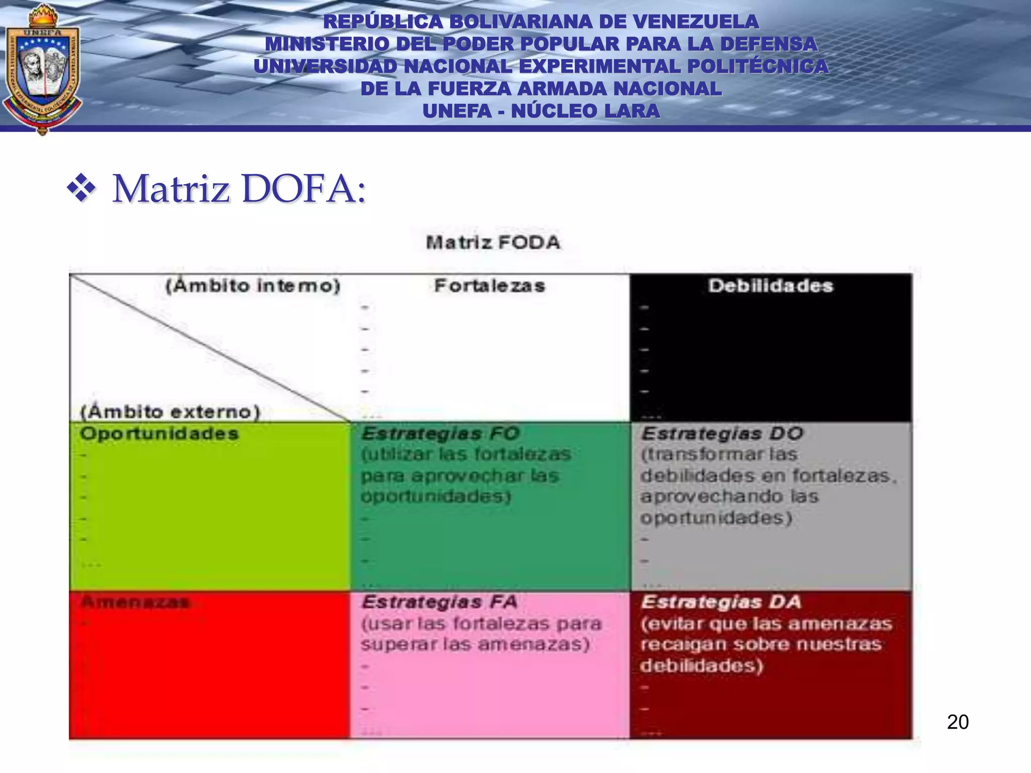 REPÚBLICA BOLIVARIANA DE VENEZUELA
         MINISTERIO DEL PODER POPULAR PARA LA DEFENSA
        UNIVERSIDAD NACIONAL EXPERIMENTAL POLITÉCNICA
                 DE LA FUERZA ARMADA NACIONAL
                      UNEFA - NÚCLEO LARA



 Matriz DOFA:




                                                        20
 