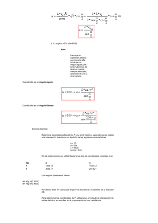 L = Longitud =D = (AV+BV)/2
Nota:
Para que la
expresión anterior
sea correcta alfa
ha de ser un
angulo agudo, por
tanto habremos de
tener en cuenta
siempre este dato,
operando de una u
otra manera:
Cuando alfa es un ángulo Agudo:
Cuando alfa es un ángulo Obtuso:
Ejercicio Ejemplo:
Determinar las coordenadas del pto P y su error máximo, sabiendo que se realiza
una intersección directa con un teodolito de las siguientes características:
a = 1C
A = 30x
s = 50CC
ee+es = 2cm
En las observaciones se utilizó Bessel y los ptos de coordenadas colocidas eran:
Pto X Y
A 1200.12 1825.42
B 3520.17 2073.21
Los ángulos observados fueron:
A= 60g 16C 30CC
B= 75g 87C 90CC
Por último, tener en cuenta que el pto P se encuentra a la derecha de la dirección
AB.
Para determinar las coordenadas de P, utilizaremos el método de intersección de
rectas debido a su sencillez en la programación en una calculadora.
 