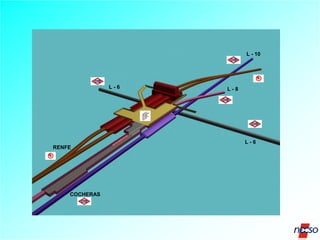 L - 10

L-6

L-8

L-6
RENFE

COCHERAS

 