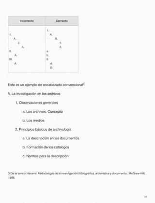 Incorrecto Correcto
1.
A.
2.
A.
II.
A.
III.
A.
1.
A.
B.
1.
2.
a.
b.
II.
A.
B.
Este es un ejemplo de encabezado convencional3:
V. La investigación en los archivos
	 1. Observaciones generales
	 	 a. Los archivos. Concepto
	 	 b. Los medios
	 2. Principios básicos de archivología
	 	 a. La descripción en los documentos
	 	 b. Formación de los catálogos
	 	 c. Normas para la descripción
3 De la torre y Navarro. Metodología de la investigación bibliográﬁca, archivística y documental. McGraw-Hill,
1998.
49
 