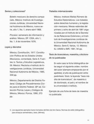 Series y colecciones5
Boletín mexicano de derecho compa-
rado. México: Instituto de Investiga-
ciones Jurídicas, Universidad Nacio-
nal Autónoma de México, nueva se-
rie, año 1, No. 1, enero-abril 1968.
Proceso: semanario de información y
análisis. México, DF: CISA, año 1,
No. 1, 6 de noviembre 1976.
Leyes y decretos
México, Constitución, 1917. Constitu-
ción Política de los Estados Unidos
Mexicanos, comentada. Serie A: Fuen-
tes; b: Textos y Estudios Legislativos,
59. México: Rectoría e Instituto de In-
vestigaciones Jurídicas, Universidad
Nacional Autónoma de México, 1985,
359 pp.
México, Departamento del Distrito Fe-
deral. Código de Procedimientos Civi-
les para el Distrito Federal. 38ª ed. Co-
lección Porrúa; Leyes y Códigos de
México, México: Porrúa, 1990, 373
pp.
Tratados internacionales
México. Instituto Matías Romero de
Estudios Diplomáticos. Los tratados
sobre derechos humanos y la legisla-
ción mexicana. Mesas redondas del
primero y ocho de abril de 1981 orga-
nizadas por el Instituto de la Secreta-
ría de Relaciones Exteriores y el Insti-
tuto de Investigaciones Jurídicas de
la Universidad Nacional Autónoma de
México. Serie E; Varios, 12. México:
IIJ, UNAM e IMR, 1981, 94 pp.
Tesis de licenciatura, maestría y doctora-
do no publicadas
En este caso la ﬁcha bibliográﬁca de-
be seguir el siguiente orden: nombre
del autor (siempre empezando por el
apellido); el año de publicación entre
paréntesis: título: la leyenda “tesis iné-
dita de licenciatura”, de maestría o
de doctorado, el país y el nombre de
la universidad o instituto.
Ejemplo de una ﬁcha de tesis de maestría
no publicada:
55
5. Los siguientes ejemplos fueron tomados del libro de Ario Garza, Normas de estilo bibliográﬁco
para ensayos semestrales y tesis. (Mimeo).
 