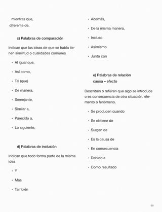 mientras que,
diferente de,
c) Palabras de comparación
Indican que las ideas de que se habla tie-
nen similitud o cualidades comunes
• Al igual que,
• Así como,
• Tal (que)
• De manera,
• Semejante,
• Similar a,
• Parecido a,
• Lo siguiente,
d) Palabras de inclusión
Indican que todo forma parte de la misma
idea
• Y
• Más
• También
• Además,
• De la misma manera,
• Incluso
• Asimismo
• Junto con
e) Palabras de relación
causa – efecto
Describen o reﬁeren que algo se introduce
o es consecuencia de otra situación, ele-
mento o fenómeno.
• Se producen cuando
• Se obtiene de
• Surgen de
• Es la causa de
• En consecuencia
• Debido a
• Como resultado
69
 