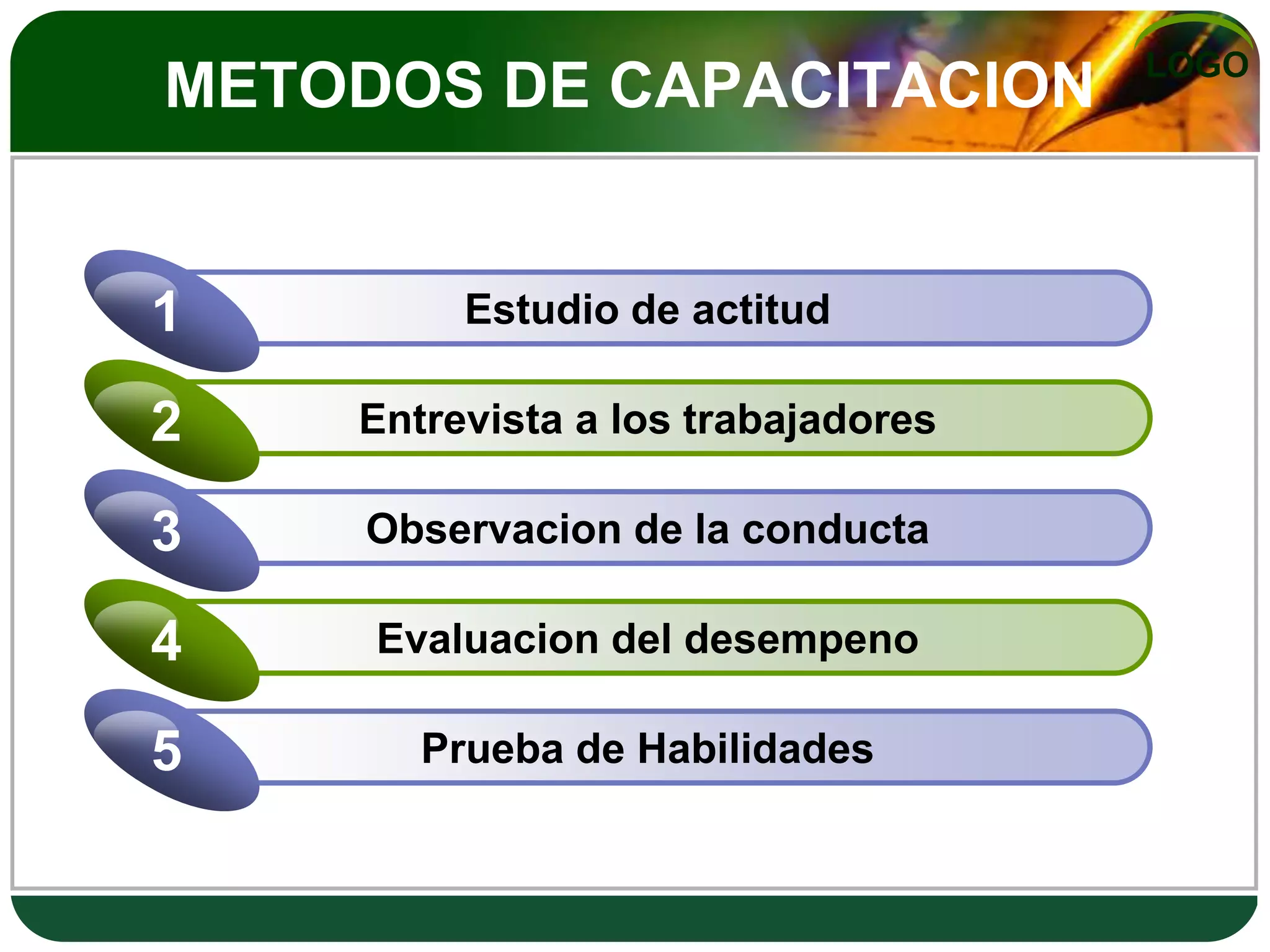 Metodos y tecnicas de capacitacion y desarrollo | PPTX