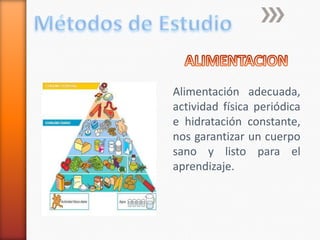 Métodos de EstudioALIMENTACIONAlimentación adecuada, actividad física periódica e hidratación constante, nos garantizar un cuerpo sano y listo para el aprendizaje.