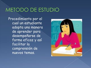METODO DE ESTUDIOProcedimiento por el cual un estudiante adopta una manera de aprender para desempeñarse de forma eficaz y así facilitar la comprensión de nuevos temas.