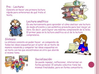 De lo concreto a lo abstracto.