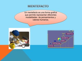 TÉCNICAS DE ESTUDIOSUBRAYADOEl subrayado trata de resaltar las ideas principales del texto, facilitando su estudio y memorización y posteriormente su repaso.