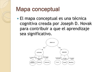 Silla cómoda Sitios no recomendables para estudiar La sala 