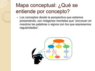  La cama El tiempo que dedica al estudio 	La acertada distribución del tiempo le evitará angustias, acumulación de trabajo y pérdida de esfuerzos. 