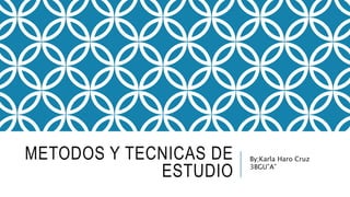 METODOS Y TECNICAS DE
ESTUDIO
By;Karla Haro Cruz
3BGU”A”
 