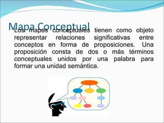 Mapa Conceptual Los mapas conceptuales tienen como objeto representar relaciones significativas entre conceptos en forma de proposiciones.  Una proposición consta de dos o más términos conceptuales unidos por una palabra para formar una unidad semántica. 