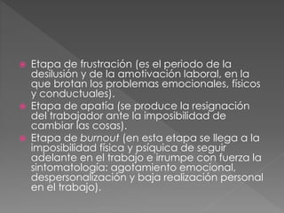 Etapa de frustración (es el periodo de la
desilusión y de la amotivación laboral, en la
que brotan los problemas emocionales, físicos
y conductuales).
 Etapa de apatía (se produce la resignación
del trabajador ante la imposibilidad de
cambiar las cosas).
 Etapa de burnout (en esta etapa se llega a la
imposibilidad física y psíquica de seguir
adelante en el trabajo e irrumpe con fuerza la
sintomatología: agotamiento emocional,
despersonalización y baja realización personal
en el trabajo).
 