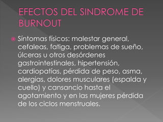  Síntomas físicos: malestar general,
cefaleas, fatiga, problemas de sueño,
úlceras u otros desórdenes
gastrointestinales, hipertensión,
cardiopatías, pérdida de peso, asma,
alergias, dolores musculares (espalda y
cuello) y cansancio hasta el
agotamiento y en las mujeres pérdida
de los ciclos menstruales.
 