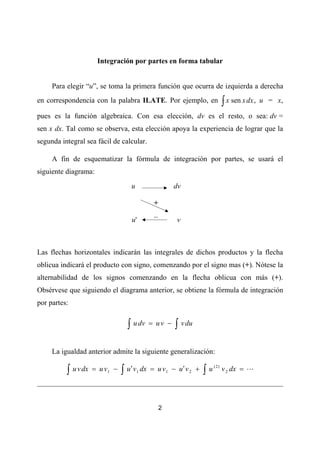 Integración por partes en forma tabular


     Para elegir “u”, se toma la primera función que ocurra de izquierda a derecha
en correspondencia con la palabra ILATE. Por ejemplo, en                        ∫ x sen x dx ,   u = x,

pues es la función algebraica. Con esa elección, dv es el resto, o sea: dv =
sen x dx. Tal como se observa, esta elección apoya la experiencia de lograr que la
segunda integral sea fácil de calcular.

     A fin de esquematizar la fórmula de integración por partes, se usará el
siguiente diagrama:
                                    u                     dv

                                                  +

                                    u'            –       v



Las flechas horizontales indicarán las integrales de dichos productos y la flecha
oblicua indicará el producto con signo, comenzando por el signo mas (+). Nótese la
alternabilidad de los signos comenzando en la flecha oblicua con más (+).
Obsérvese que siguiendo el diagrama anterior, se obtiene la fórmula de integración
por partes:


                                  ∫ u dv        = uv −    ∫ v du

     La igualdad anterior admite la siguiente generalización:

          ∫ u v dx   = u v1 −   ∫ u′ v       dx = u v 1 − u′ v 2 +   ∫u         v 2 dx =
                                                                          (2)
                                         1




                                                      2
 