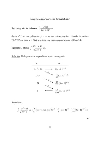 Integración por partes en forma tabular


                                         P ( x)
3.4. Integrales de la forma       ∫   ( ax + b ) r
                                                   dx


donde P(x) es un polinomio y r no es un entero positivo. Usando la palabra
“ILATE”, se hace u = P(x) y se trata este caso como se hizo en el Caso 3.1.

                          12 x 2 + 36
Ejemplo 6. Hallar     ∫    5
                             3x + 2
                                      dx .


Solución: El diagrama correspondiente aparece enseguida


                              u                            dv

                          12 x 2 + 36                   ( 3x + 2 ) −1   5

                                              +
                                                          5
                              24x                           ( 3x + 2 ) 4 5
                                                         12
                                              –
                                                         25
                              24                            ( 3x + 2 ) 9 5
                                              +         144

                                              –         125
                              0                              ( 3x + 2 )14 5
                                                        6048




Se obtiene:

          12 x 2 + 36      5                             25            125
      ∫               dx = (12 x 2 + 36 ) ( 3 x + 2 ) − ( 3 x + 2 ) +      ( 3x + 2 ) + C
                                                     4 5           9 5               14 5
           5
             3x + 2       12                             6             252


                                                                                        ■



                                                  8
 