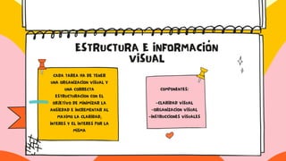 ESTRUCTURA E INFORMACIÓN
VISUAL
CADA TAREA HA DE TENER
UNA ORGANIZACION VISUAL Y
UNA CORRECTA
ESTRUCTURACION CON EL
OBJETIVO DE MINIMIZAR LA
ANSIEDAD E INCREMENTAR AL
MAXIMO LA CLARIDAD,
INTERES Y EL INTERES POR LA
MISMA
COMPONENTES:
-CLARIDAD VISUAL
-ORGANIZACION VISUAL
-INSTRUCCIONES VISUALES
 