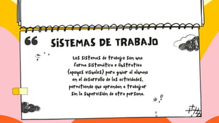SISTEMAS DE TRABAJO
Los sistemas de trabajo son una
forma sistemática e ilustrativa
(apoyos visuales) para guiar al alumno
en el desarrollo de las actividades,
permitiendo que aprendan a trabajar
sin la supervisión de otra persona.
 