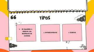 TIPOS
DE IZQUIERDA A
DERECHA CON
RECIPIENTES DE
ACABADO
1.
2. EMPAREJAMIENTOS 3. ESCRITOS
 