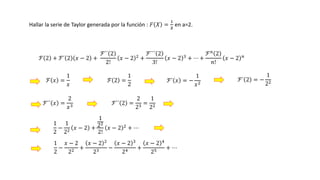 Hallar la serie de Taylor generada por la función : 𝐹 𝑋 =
1
𝑋
en a=2.
ℱ 2 + ℱ´ 2 𝑥 − 2 +
ℱ´´ 2
2!
𝑥 − 2 2
+
ℱ´´´ 2
3!
𝑥 − 2 3
+ ⋯ +
ℱ𝑛
2
𝑛!
𝑥 − 2 𝑛
ℱ 𝑥 =
1
𝑥
ℱ 2 =
1
2
ℱ´ 𝑥 = −
1
𝑥2
ℱ´ 2 = −
1
22
ℱ´´ 𝑥 =
2
𝑥3
ℱ´´ 2 =
2
23
=
1
22
1
2
−
1
22
𝑥 − 2 +
1
22
2!
𝑥 − 2 2 + ⋯
1
2
−
𝑥 − 2
22 +
𝑥 − 2 2
23 −
𝑥 − 2 3
24 +
𝑥 − 2 4
25 + ⋯
 