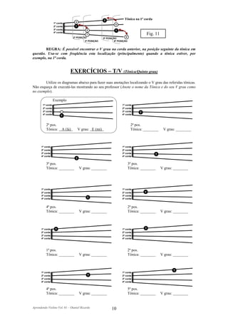 T
                                                                         Tônica na 1ª corda
                  1ª corda         V
                                                                 V
                  2ª corda         T
                  3ª corda                  V                    T
                  4ª corda
                                            T                                                Fig. 11
                                  2ª POSIÇÃO                              V
                                                        5ª POSIÇÃO
                                           3ª POSIÇÃO            6ª POSIÇÃO


        REGRA: É possível encontrar o V grau na corda anterior, na posição seguinte da tônica em
questão. Usa-se com freqüência esta localização (principalmente) quando a tônica estiver, por
exemplo, na 1ª corda.


                              EXERCÍCIOS – T/V (Tônica/Quinto grau)
       Utilize os diagramas abaixo para fazer suas anotações localizando o V grau das referidas tônicas.
Não esqueça de executá-las mostrando ao seu professor (Anote o nome da Tônica e do seu V grau como
no exemplo).

                  Exemplo
       1ª corda                                                        1ª corda
       2ª corda                                                        2ª corda
       3ª corda                                                        3ª corda
                                                                                     T
       4ª corda                                                        4ª corda
                        T


          2ª pos.                                                              2ª pos.
          Tônica:        A (lá)        V grau: E (mi)                          Tônica: ________         V grau: ________



      1ª corda                                                         1ª corda
      2ª corda                                                         2ª corda
      3ª corda                                                         3ª corda
                                                                                                 T
      4ª corda                                                         4ª corda
                                   T

          3ª pos.                                                             3ª pos.
          Tônica: ________             V grau: ________                       Tônica: ________         V grau: ________




      1ª corda                                                         1ª corda
      2ª corda                                                         2ª corda          T
      3ª corda                                                         3ª corda
      4ª corda                              T                          4ª corda


          4ª pos.                                                             2ª pos.
          Tônica: ________             V grau: ________                       Tônica: ________         V grau: ________



      1ª corda     T                                                   1ª corda          T
      2ª corda                                                         2ª corda
      3ª corda                                                         3ª corda
      4ª corda                                                         4ª corda




          1ª pos.                                                             2ª pos.
          Tônica: ________             V grau: ________                       Tônica: ________         V grau: ________



                                                                                                              T
      1ª corda                                                         1ª corda
      2ª corda                              T                          2ª corda
      3ª corda                                                         3ª corda
      4ª corda                                                         4ª corda


          4ª pos.                                                             5ª pos.
          Tônica: ________             V grau: ________                       Tônica: ________         V grau: ________


Aprendendo Violino Vol. 01 – Otaniel Ricardo                  10
 