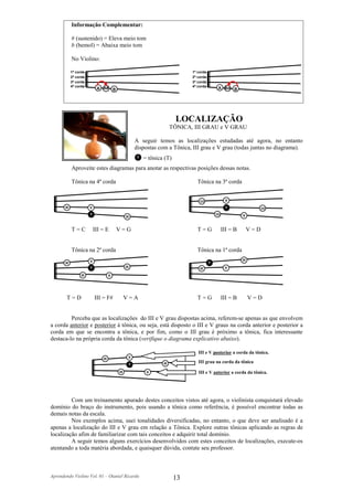 Informação Complementar:

             # (sustenido) = Eleva meio tom
             b (bemol) = Abaixa meio tom

             No Violino:

             1ª corda                                                            1ª corda
             2ª corda                                                            2ª corda
             3ª corda                                                            3ª corda
             4ª corda                                                            4ª corda        A Bb B
                              A A# B




                                                                            LOCALIZAÇÃO
                                                                          TÔNICA, III GRAU e V GRAU

                                                       A seguir temos as localizações estudadas até agora, no entanto
                                                       dispostas com a Tônica, III grau e V grau (todas juntas no diagrama).
                                                        T   = tônica (T)
             Aproveite estes diagramas para anotar as respectivas posições dessas notas.

             Tônica na 4ª corda                                                    Tônica na 3ª corda


                                                                                     III               V
       III               V                                                                             T                    III
                         T                                                                      III             V
                                                 III


             T=C             III = E       V=G                                     T=G                III = B         V=D


             Tônica na 2ª corda                                                    Tônica na 1ª corda
                         V                                                                                      III
       III                                                                                  T
                         T                       III                                 III               V

                   III                 V




        T=D                  III = F#            V=A                               T=G                III = B         V=D


         Perceba que as localizações do III e V grau dispostas acima, referem-se apenas as que envolvem
a corda anterior e posterior à tônica, ou seja, está disposto o III e V graus na corda anterior e posterior a
corda em que se encontra a tônica, e por fim, como o III grau é próximo a tônica, fica interessante
destaca-lo na própria corda da tônica (verifique o diagrama explicativo abaixo).

                                                                                    III e V posterior a corda da tônica.
                                 III               V
                                                                    III             III grau na corda da tônica
                                                   T

                                           III               V                      III e V anterior a corda da tônica.




         Com um treinamento apurado destes conceitos vistos até agora, o violinista conquistará elevado
domínio do braço do instrumento, pois usando a tônica como referência, é possível encontrar todas as
demais notas da escala.
         Nos exemplos acima, usei tonalidades diversificadas, no entanto, o que deve ser analisado é a
apenas a localização do III e V grau em relação a Tônica. Explore outras tônicas aplicando as regras de
localização afim de familiarizar com tais conceitos e adquirir total domínio.
         A seguir temos alguns exercícios desenvolvidos com estes conceitos de localizações, execute-os
atentando a toda matéria abordada, e quaisquer dúvida, contate seu professor.



Aprendendo Violino Vol. 01 – Otaniel Ricardo                               13
 