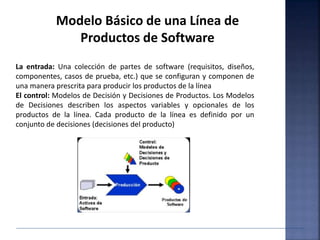 Modelo Básico de una Línea de
Productos de Software
La entrada: Una colección de partes de software (requisitos, diseños,
componentes, casos de prueba, etc.) que se configuran y componen de
una manera prescrita para producir los productos de la línea
El control: Modelos de Decisión y Decisiones de Productos. Los Modelos
de Decisiones describen los aspectos variables y opcionales de los
productos de la línea. Cada producto de la línea es definido por un
conjunto de decisiones (decisiones del producto)
 