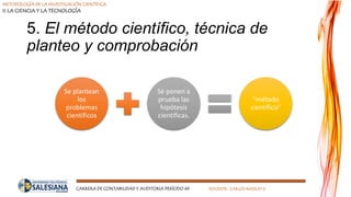 METODOLOGÍA DE LA INVESTIGACIÓN CIENTÍFICA
II LA CIENCIA Y LA TECNOLOGÍA
CARRERA DE CONTABILIDAD Y AUDITORIA PERÍODO 49 DOCENTE: CARLOS MASSUH V.
5. El método científico, técnica de
planteo y comprobación
Se plantean
los
problemas
científicos
Se ponen a
prueba las
hipótesis
científicas.
"método
científico"
 