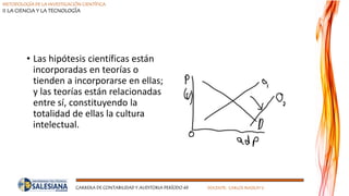 METODOLOGÍA DE LA INVESTIGACIÓN CIENTÍFICA
II LA CIENCIA Y LA TECNOLOGÍA
CARRERA DE CONTABILIDAD Y AUDITORIA PERÍODO 49 DOCENTE: CARLOS MASSUH V.
• Las hipótesis científicas están
incorporadas en teorías o
tienden a incorporarse en ellas;
y las teorías están relacionadas
entre sí, constituyendo la
totalidad de ellas la cultura
intelectual.
 