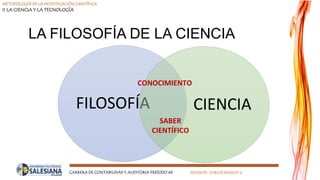 METODOLOGÍA DE LA INVESTIGACIÓN CIENTÍFICA
II LA CIENCIA Y LA TECNOLOGÍA
CARRERA DE CONTABILIDAD Y AUDITORIA PERÍODO 49 DOCENTE: CARLOS MASSUH V.
LA FILOSOFÍA DE LA CIENCIA
FILOSOFÍA CIENCIA
CONOCIMIENTO
SABER
CIENTÍFICO
 
