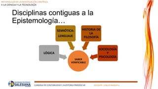 METODOLOGÍA DE LA INVESTIGACIÓN CIENTÍFICA
II LA CIENCIA Y LA TECNOLOGÍA
CARRERA DE CONTABILIDAD Y AUDITORIA PERÍODO 49 DOCENTE: CARLOS MASSUH V.
Disciplinas contiguas a la
Epistemología…
SABER
VERIFICABLE
LÓGICA
SEMIÓTICA:
LENGUAJE
HISTORIA DE
LA
FILOSOFÍA
SOCIOLOGÍA
Y
PSICOLOGÍA
 